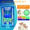 主图2 Electronic Smart Kids Learning Mat