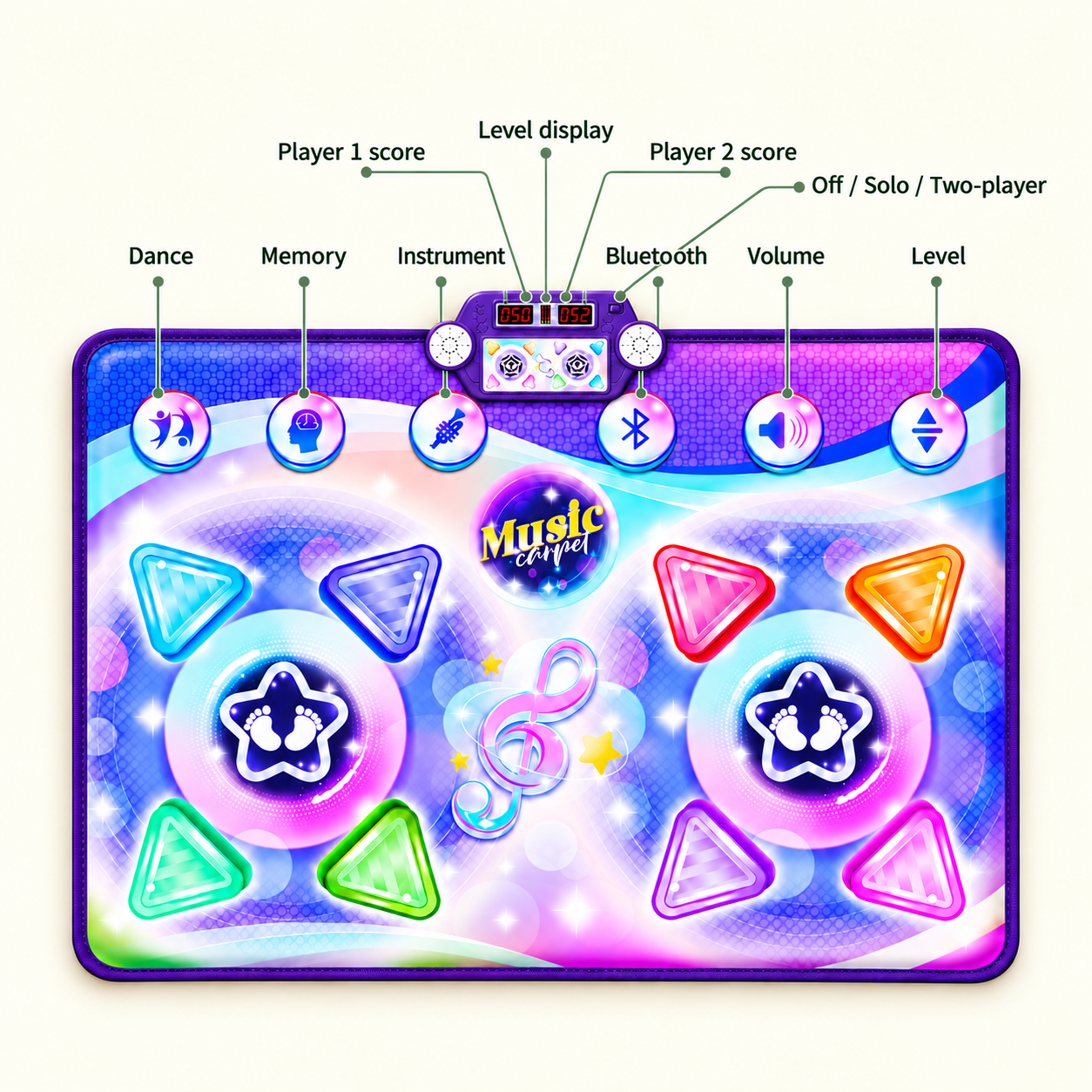 TW822-3 guide to player scores, level display, player switch and six mat controls