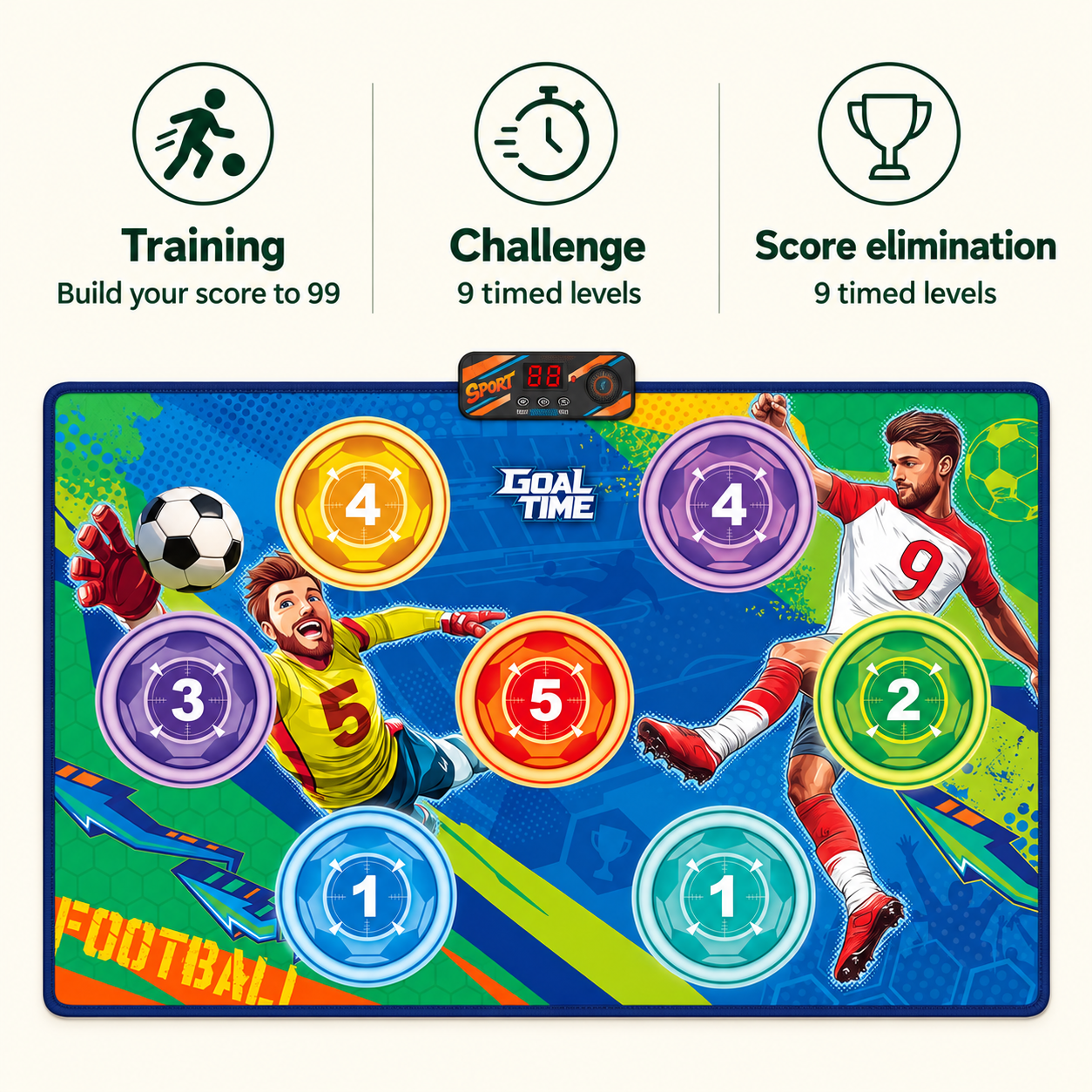 mf release tw822 8 03 modes
